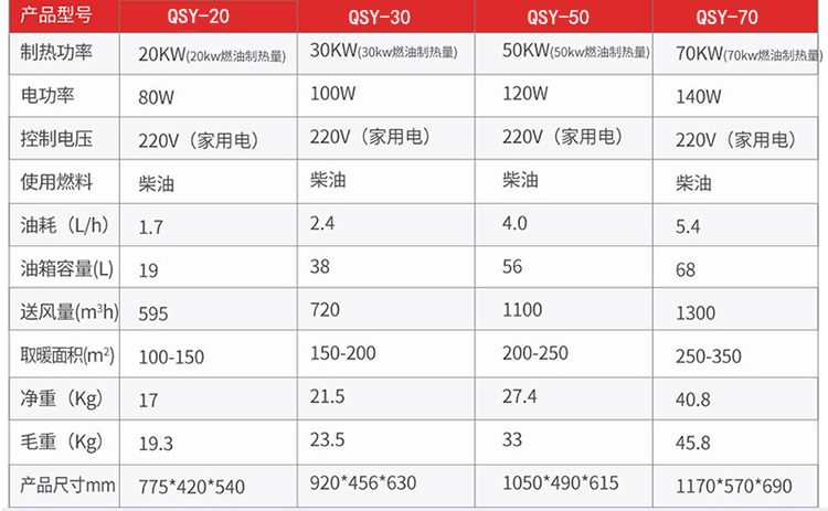 1634981287105075.jpg 參數(shù)1.jpg