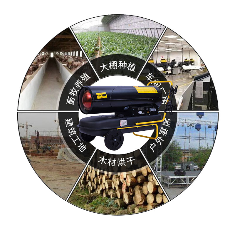 1635228772606748.jpg 燃油暖風(fēng)機6.jpg